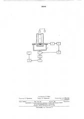 Способ определения межэлектродного промежутка в вакуумной дуговой печи (патент 282545)