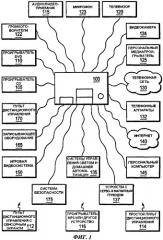 Среда программирования и управление метаданными для программируемого мультимедийного контроллера (патент 2453069)