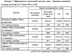 Средство для лечения повреждений наружных тканей организма (варианты) и способ его получения (патент 2578969)