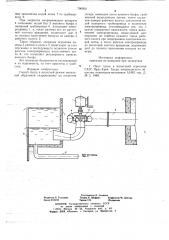 Способ пуска в насосный режим модельной обратимой гидромашины (патент 706560)