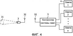 Система и способ для автоматического ввода в эксплуатацию множества источников света (патент 2542735)
