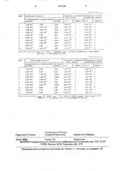 Способ потенциометрического определения концентрации ионов (патент 1679348)