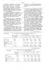 Способ очистки диффузионного сока (патент 1534052)