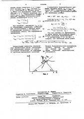 Осциллографический индикатор частотных характеристик (патент 1070486)