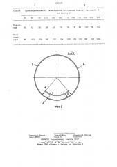 Чашевый окомкователь (патент 1245835)