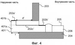 Ввод стенки корпуса (патент 2549886)