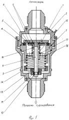 Предохранительный клапан двойного действия для систем суфлирования масляных полостей авиационного газотурбинного двигателя (патент 2596893)