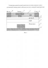 Гетероструктурный полевой транзистор на основе нитрида галлия с улучшенной температурной стабильностью вольт-амперной характеристики (патент 2646536)