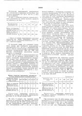 Способ получения диацетон-2-кето-1-гулоновой (патент 382603)