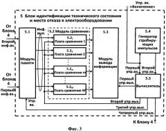 Способ и устройство автоматизированного контроля технического состояния электрооборудования (патент 2548602)