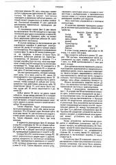 Склад для хранения и автоматического распределения с использованием компьютера изделий в упаковочных коробках (патент 1722224)
