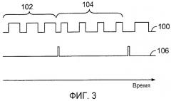 Газоизмерительное устройство и способ его работы (патент 2502066)