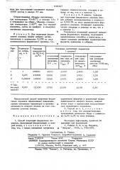 Способ получения ферритовых порошков (патент 638427)