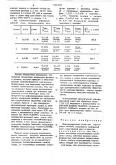 Дефосфорирующая смесь для марганцевых сплавов (патент 732394)