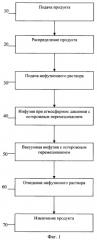 Устройство и способ комбинирования инфузии кусочков пищевых продуктов (патент 2438350)