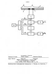 Устройство для определения параметров пленочного течения жидкости в теплообменных аппаратах (патент 1408331)