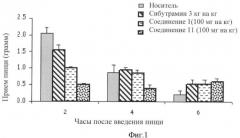 Производные пиридина для лечения метаболических нарушений, связанных с устойчивостью к действию инсулина или гипергликемией (патент 2448093)