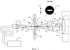 Источник света с лазерной накачкой и способ генерации излучения (патент 2539970)
