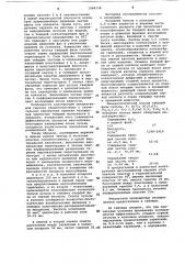 Контактная тарелка для массообменных аппаратов (патент 1088738)