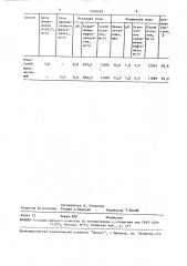 Способ очистки сточных вод от нефтепродуктов (патент 1546429)