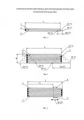 Термомеханический привод для перемещения оптических компонентов объектива (патент 2664765)