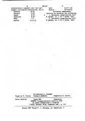 Сплав для раскисления,легирования и модифицирования стали (патент 981424)