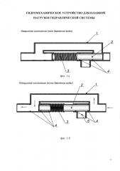 Гидромеханическое устройство для плавной нагрузки гидравлической системы (патент 2626191)