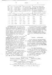 Способ обработки ферримагнитныхизделий (патент 830592)