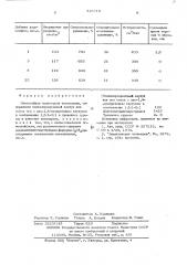 Огнестойкая полимерная композиция (патент 516718)