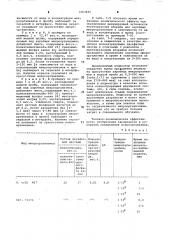 Реагент для индикации микроорганизмов (патент 1063835)