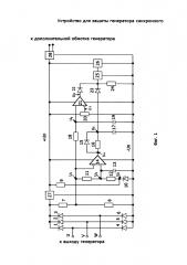 Устройство для защиты генератора синхронного (патент 2632658)