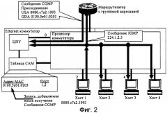 Система и способ организации управляемого широковещания (патент 2282945)