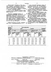 Способ переработки цинкового огарка (патент 1035080)