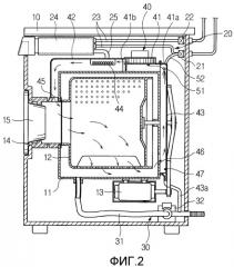 Стиральная машина и способ удаления из нее мыльной пены (варианты) (патент 2315140)