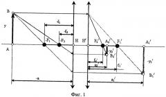 Моностатический способ определения расстояния до объекта, его направления и скорости движения (патент 2340872)