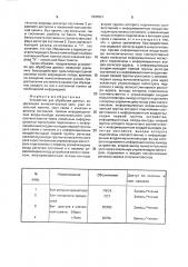 Устройство для обработки данных (патент 1835551)