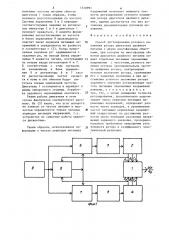 Способ регулирования углового положения ротора двигателя двойного питания (патент 1310991)