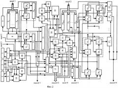 Контроллер передачи данных с псевдослучайной перестройкой рабочей частоты (патент 2446559)