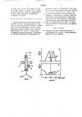 Способ ориентирования кристаллической мишени (патент 1424707)