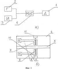 Устройство для измерения полного сопротивления двухполюсника на свч (патент 2485527)