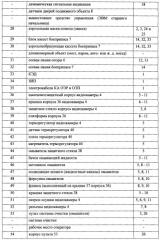 Способ обнаружения наземных выстрелов, способ постановки аэрозольных масок-помех над колоннами и группами подвижной техники или длинномерными объектами и комплект аппаратуры оптико-электронной разведки и оптико-электронного подавления для их осуществления (патент 2495358)