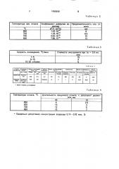 Способ обработки заготовок из титановых сплавов (патент 1703259)