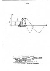 Способ акустического каротажа скважин (патент 824096)