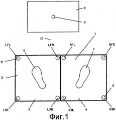 Измерение и анализ связанных со ступнями сил в ходе замаха при игре в гольф (патент 2434660)