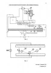 Способ контроля и ремонта изоляции проводов (патент 2642499)