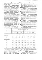 Вяжущее (патент 895947)