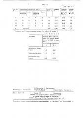 Картон для фильтрации агрессивных жидкостей (патент 1341312)