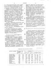 Способ термической обработки шихтовых материалов (патент 1574658)