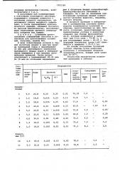 Суспензия для изготовления керамических оболочковых форм по выплавляемым моделям (патент 1011324)