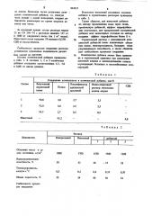 Комплексная добавка (патент 893937)